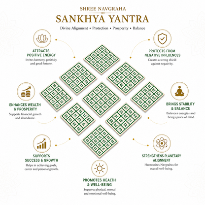 Grahao K Yantra – Premium Navgraha Spiritual Yantra for Harmony & Protection